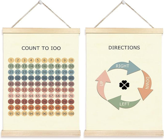 Hiuwevt Boho Classroom Poster Hanger Frame, Number Chart 1-100 and Direction Homeschool Educational Wall Art Decor for Math Classroom Kids Room Nursery Home, 12x16 Inch Set of 2