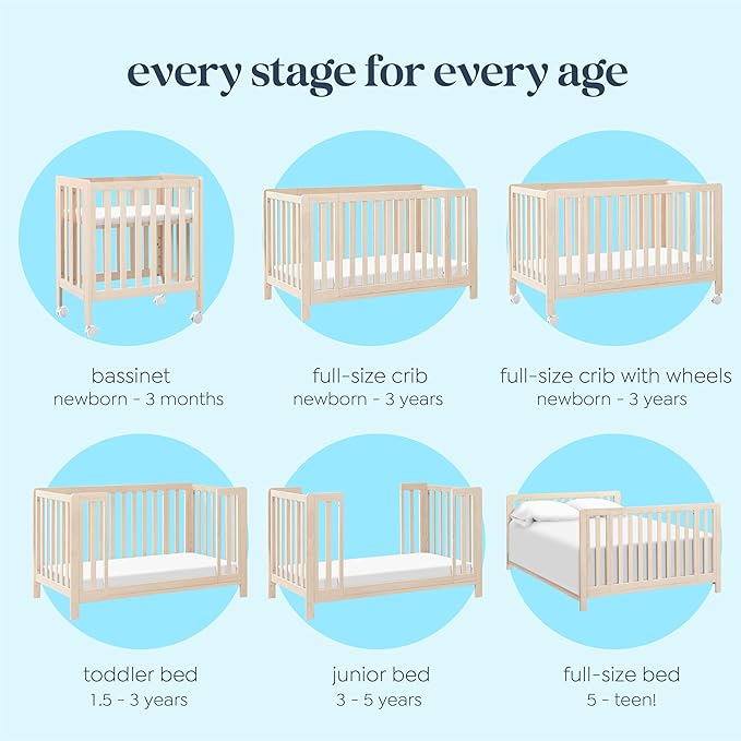 Carter's by DaVinci Colby Grow 6-in-1 Convertible Crib - Portable Bassinet to Full-Size Baby Crib w/Removable Wheels, Toddler Bed, Junior, Full-Size Bed - GREENGUARD Gold Certified - Easy to Assemble