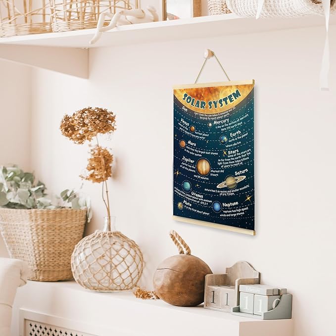 CGBHW Solar System Poster Hanger Frame, Outer Space Planet Posters Wall Art Hanging Decor for Toddler Boy Kids Room Playroom Nursery，Astronomical Education Wall Art Decor, 12x16Inch