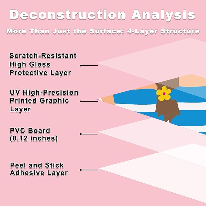 3D Inspirational Wall Stickers for Girls Room Decor Wall Decals Peel and Stick for Girls Bedroom Large Pink Princess Pictures Kids Murals Wallpaper Art Motivational Decor for Nursery Toddler