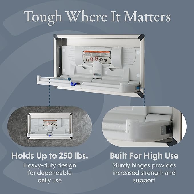 Foundations Classic Horizontal Mount Baby Diaper Changing Station for Commercial Restrooms, Recessed Design, Easy to Clean & Install, Meets All Safety Standards (5240259)