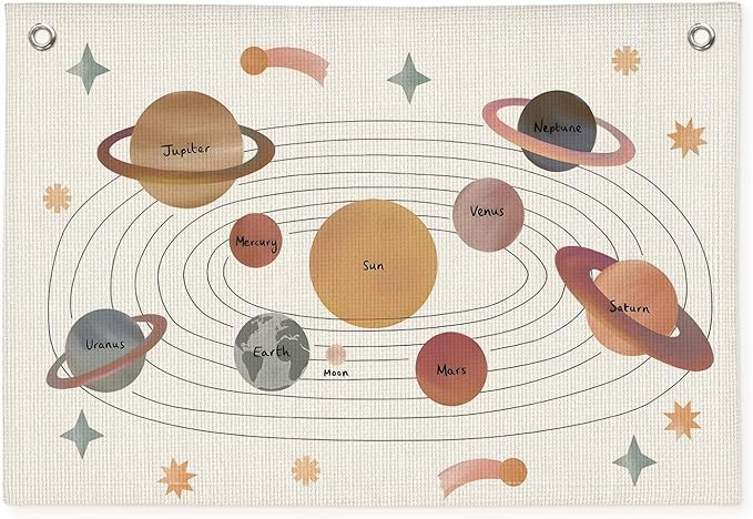 Solar System for Kids, Space Nursery Decor, Space Themed Party Decorations, Solar System Linen Canvas Banner Wall Hanging Flag Decor for Playroom 20x30