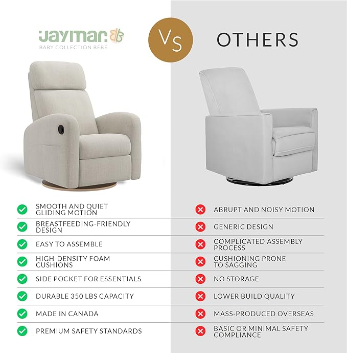 Hailey Modern Nursery Glider Recliner Chair (Manual) – Cozy Nursing Chair with 360° Swivel for New Parents, Gentle Motion, High Back & Low Armrests, Adjustable headrest, Canadian Made (Nubia Ivory)