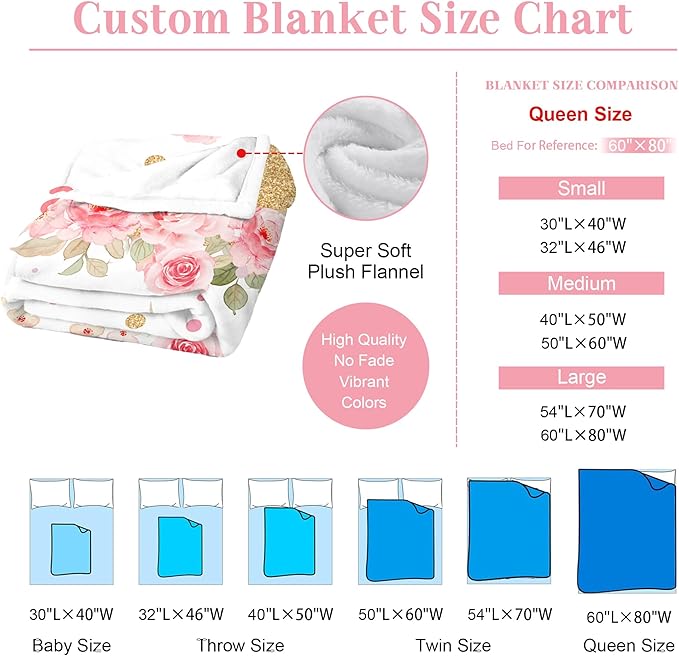 Personalized Baby Blanket, Custom Baby Blankets with Name for Girls, Personalized Baby Girl Gifts for Christmas Birthday Easter, Customized Baby Blanket for Kids Toddler New Mom Newborn (White)