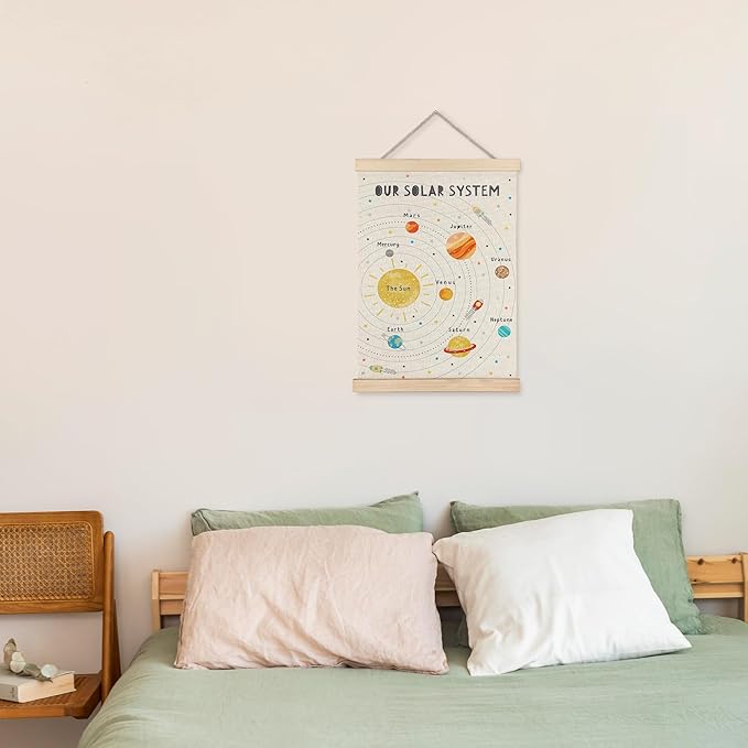URLLUAE Solar System Poster Hanger Frame, Outer Space Room Decor, Solar System for Kids, 12x16 Inches (white)