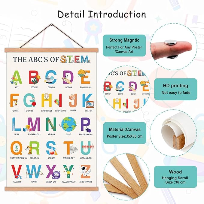 KAIRNE ABC Of Stem Wall Art,Alphabet Poster,Colorful Banner Art Prints,Educational Letter Magnetic Hanging Canvas,ABC Wall Decorations for Classrooms Sunday School Toddlers Kids Playrooms Decor