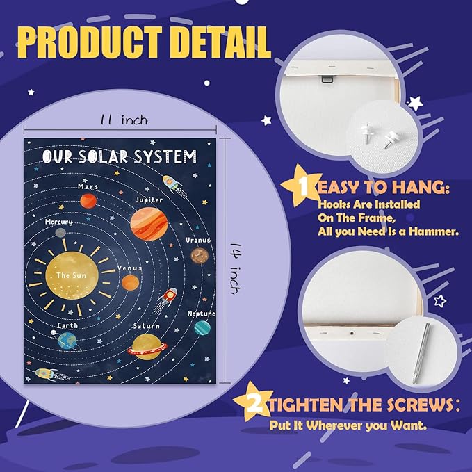 URLLUAE Solar System Canvas Poster Prints，outer Space Room Decor,Space Wall Art,Solar System for Kids,Outer Spaces Room Decor for Boys Room,11x14 Inches