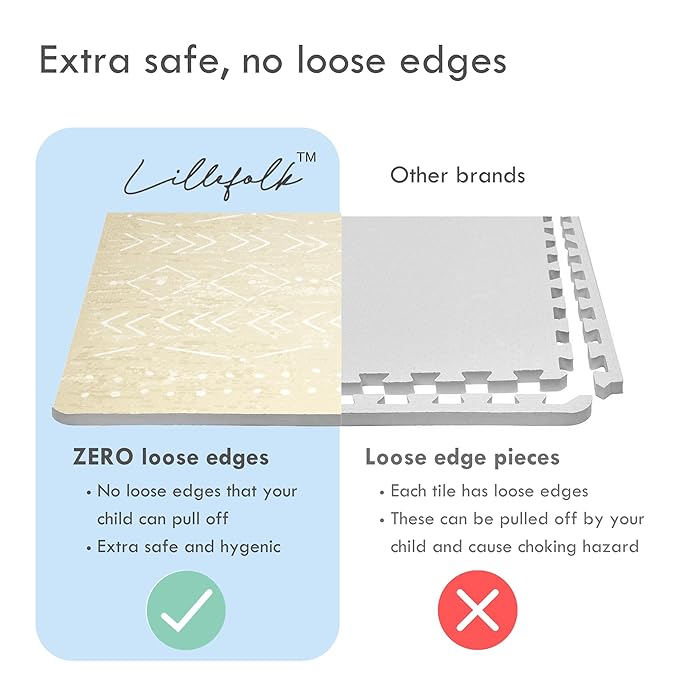Lillefolk Baby Play Mat for Floor – 4x6ft Beige | Soft Non Toxic Premium EVA Foam Tiles for Tummy Time, Crawling & Playroom – Waterproof Interlocking Floor Mat for Babies & Toddlers (6 Tiles)