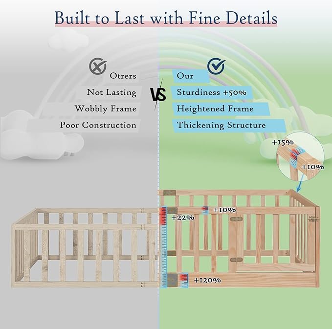 Tatub Full Montessori Floor Bed with High Rails, Solid Wood Montessori Bed Frame for Kids, Door Can Install Left and Right, Full-Nature