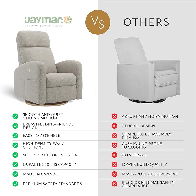 Jaymar Hailey Modern Nursery Glider Recliner Chair (Motorized) – Cozy Nursing Chair with 180° Swivel for New Parents, High Back & Low Armrests, Adjustable headrest, Canadian Made (Breather Driftwood)