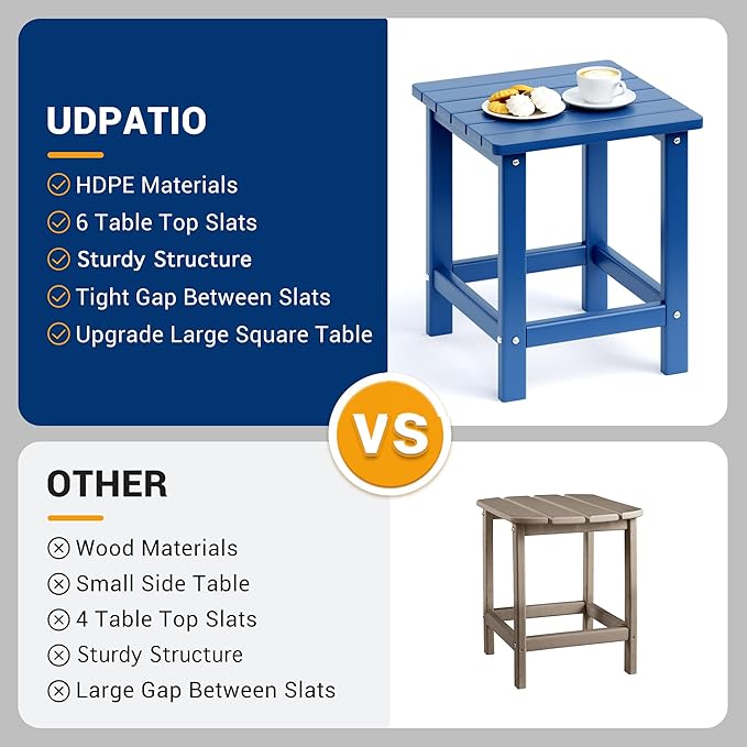 UDPATIO Small Side Table, 16x16x17.8 in, Blue, Adirondack Table, Indoor & Outdoor Use