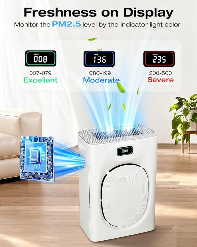 Air Purifier for Home Large Room 2500sq.ft with 4 Washable Pre-Filter, Pet Air Purifier for Bedroom with Double Side Inlet, Smart App Control