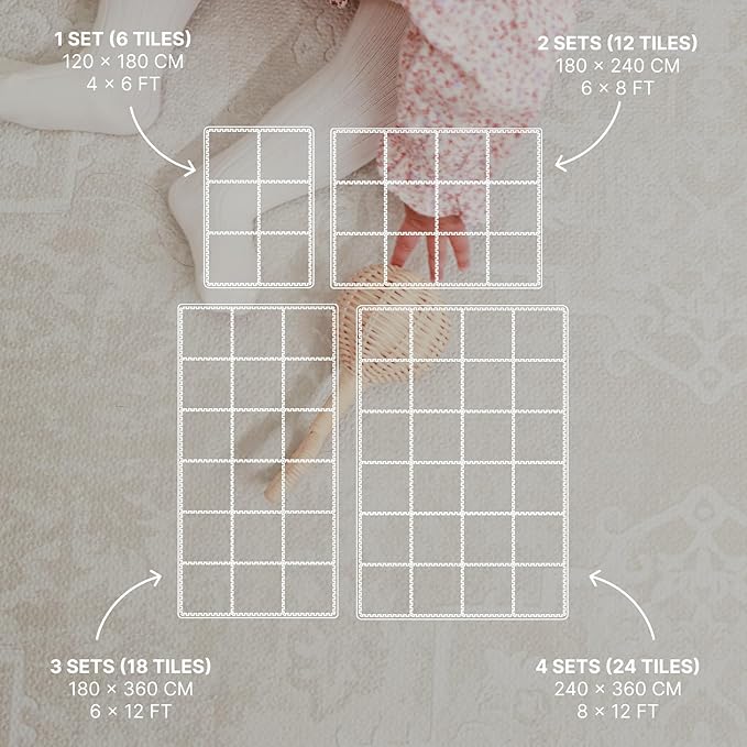 Toddlekind Playmat - Premium Foam Playmat 4 x 6 feet 6 Tile Extra Thick Foam Floor Puzzle Mat for Babies/Toddlers Stylish Non-Toxic Odorless. Perfect for Tummy Time Crawling and Play. 0m+ (off white)