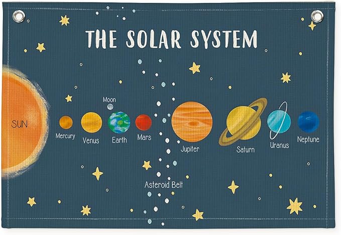 Solar System for Kids, Space Nursery Decor, Space Themed Room Decor, Solar System Linen Canvas Banner Wall Hanging Flag Decor for Playroom 20x30