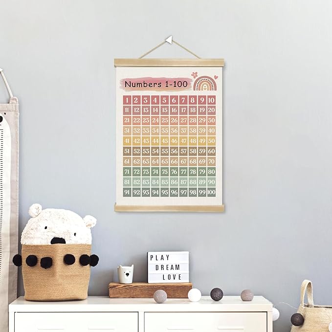 Boho 1–100 Number Chart Linen Canvas Wall Art with Wooden Hanger Frame – 1-100 Educational Homeschool,Preschool Poster for Kids’ Room, Nursery, or Playroom Wall Decor,14x18.5 In(Colorful)
