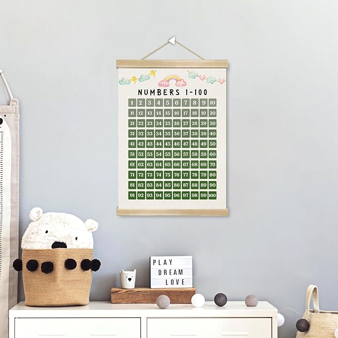 Numbers 1-100 Poster for Kids,Children's Education Poster,Montessori-Inspired Linen Number Chart ,Green Math Wall Art for Toddlers, Preschool, Kindergarten & Homeschool Decor 14x18.5In(Green)