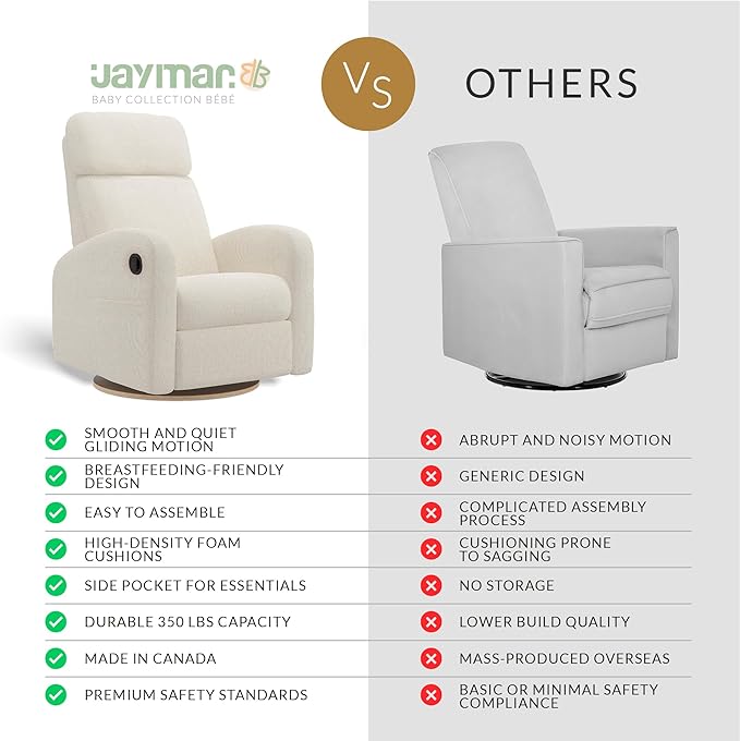 Jaymar Hailey Modern Nursery Glider Recliner Chair (Manual) – Cozy Nursing Chair with 360° Swivel for New Parents, High Back & Low Armrests, Adjustable headrest, Canadian Made (Henequen Ivory)