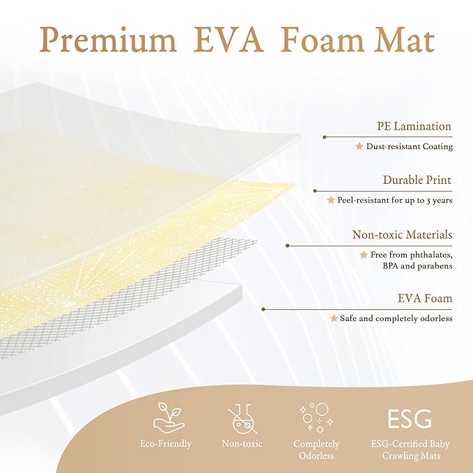 PopsyKosy Premium Baby Floor Play Mat - Thick & Cushioned 0.5 inch Playroom Foam Mat, Non-Toxic Odorless - 6 Tiles - Spacious 6x4 ft. - Stylish & Large, Waterproof for Kids & Toddlers - Champagne Yellow