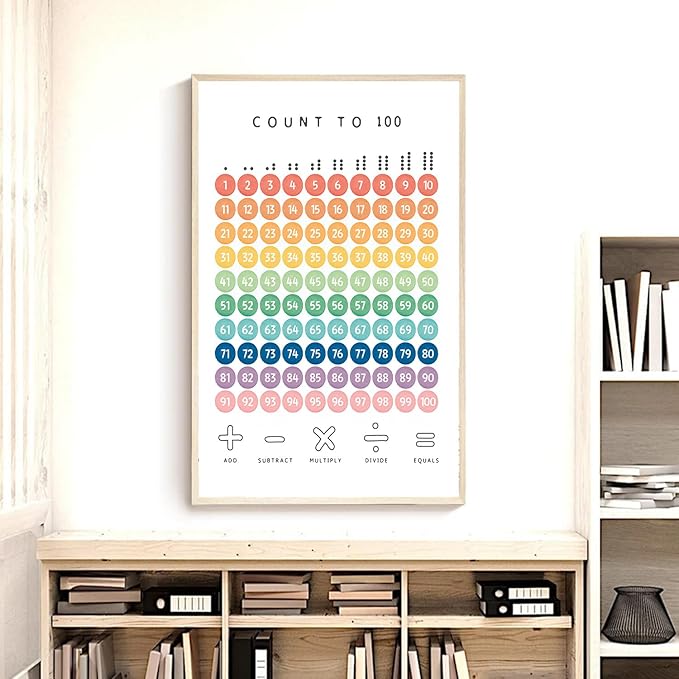 OZCONO Rainbow Count 100 Poster, Vibrant Numbers Chart Kids, Preschool Wall Decor Art, Homeschool Education Guide (Unframed) (12x18)