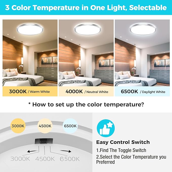 libtit Led Ceiling Light 13Inch, 24W 2400Lm Bright Light Fixture Brushed Nickel, Adjustable 3000K/4500K/6000K, Modern Slim Flat Ceiling Lamp for Living Room Bedroom Hallway