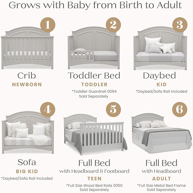 Delta Children Perry 6-in-1 Convertible Crib - Greenguard Gold Certified, Moonstruck Grey