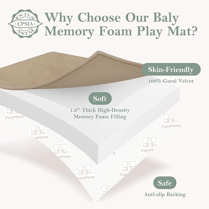 PapaMama Ultra Soft Baby Play Mat for Floor, 1.3" Thick Memory Foam 50x50 Playpen Mat with Non-Slip Backing, Coral Velvet Child Nursery Rug, Tummy Time & Crawling & Yoga Mat for Infant, Toddlers, Kids