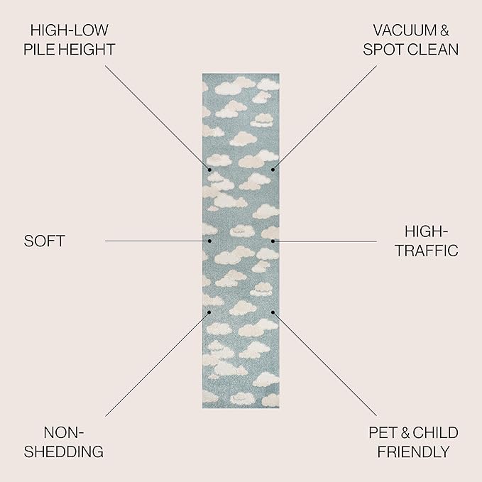 JONATHAN Y Hedwig High-Low Cloud Blue 2x8 Indoor/Outdoor Runner Rug, Youth Scandi, Kids, Modern, Cottage, Transitional for Bedroom,Kitchen,Living Room,Non Shedding,Easy-Washing (SCN105A-28)