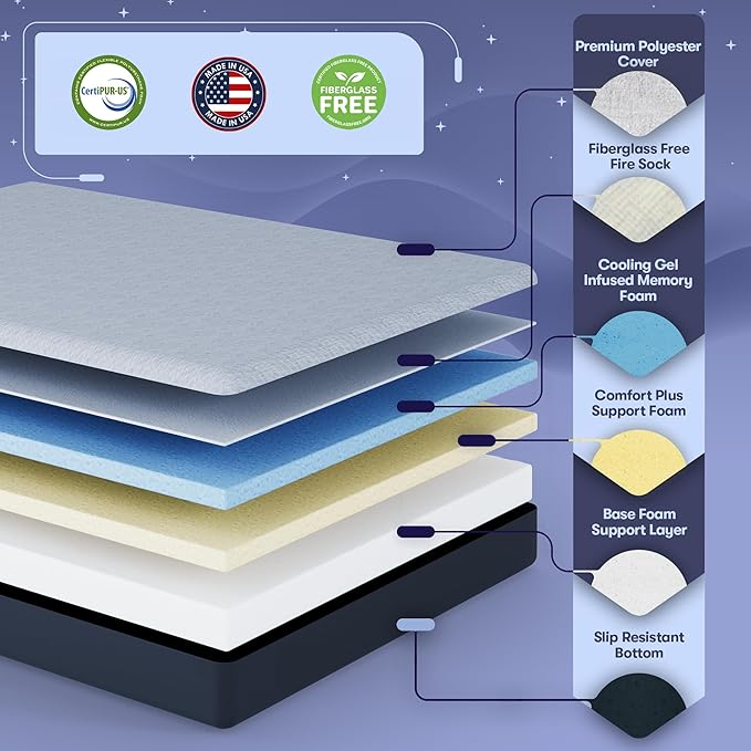 Celestial Aurora Adjustable Bed Base (Frame) + 8 inch Gel Memory Foam Mattress (Firm), Easy Assembly, Head and Foot Lift, Zero Gravity, Memory Positions, CertiPUR-US Bed - Split King