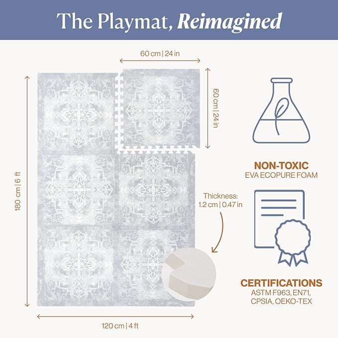 Toddlekind Playmat - Premium Foam Playmat 4 x 6 feet 6 Tile Extra Thick Foam Floor Puzzle Mat for Babies/Toddlers Stylish Non-Toxic Odorless. Perfect for Tummy Time Crawling and Play. 0m+ (Pearl Blue)