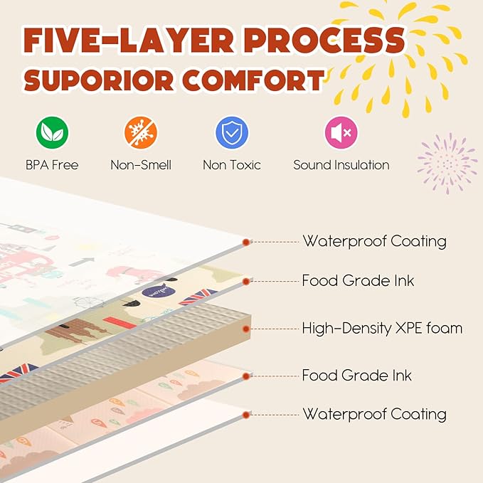 Mergren Baby Play Mat, Large(71"×47") XPE Waterproof Foam Foldable Baby Crawling Mat with Reversible Animal Friends Double-Sided Patterns, Anti-Slip Floor Playing Mats
