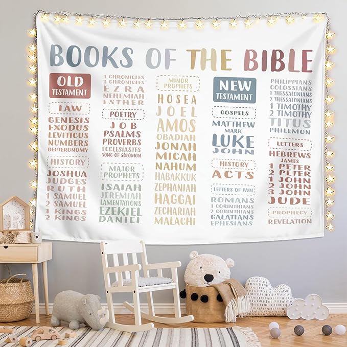 LIANGW Bible Verses Christian Tapestry, Indoor Outdoor Wall Art Tapestry for Bedroom, Teens Room Decoration Living Room Bedroom, Books Of The Bible 50x60 inches