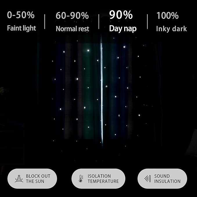 XiDi Blue Green Grey Curtains 63 Inches Long for Girls Bedroom Kids Nursery Boys Room Unicorn Princess Theme Home Decor Room Darkening Window Grommet Drapes Blue Green Grey, W52 X L63 2 Panels