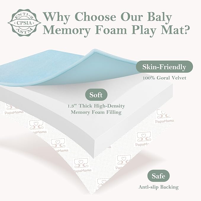 PapaMama Ultra Soft Baby Play Mat for Floor, 1.3" Thick Memory Foam 50x50 Playpen Mat with Non-Slip Backing, Coral Velvet Child Nursery Rug, Tummy Time & Crawling & Yoga Mat for Infant, Toddlers, Kids