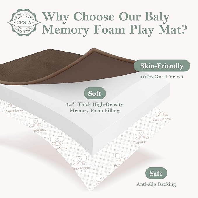 PapaMama Ultra Soft Baby Play Mat for Floor, 1.3" Thick Memory Foam 50x50 Playpen Mat with Non-Slip Backing, Coral Velvet Child Nursery Rug, Tummy Time & Crawling & Yoga Mat for Infant, Toddlers, Kids