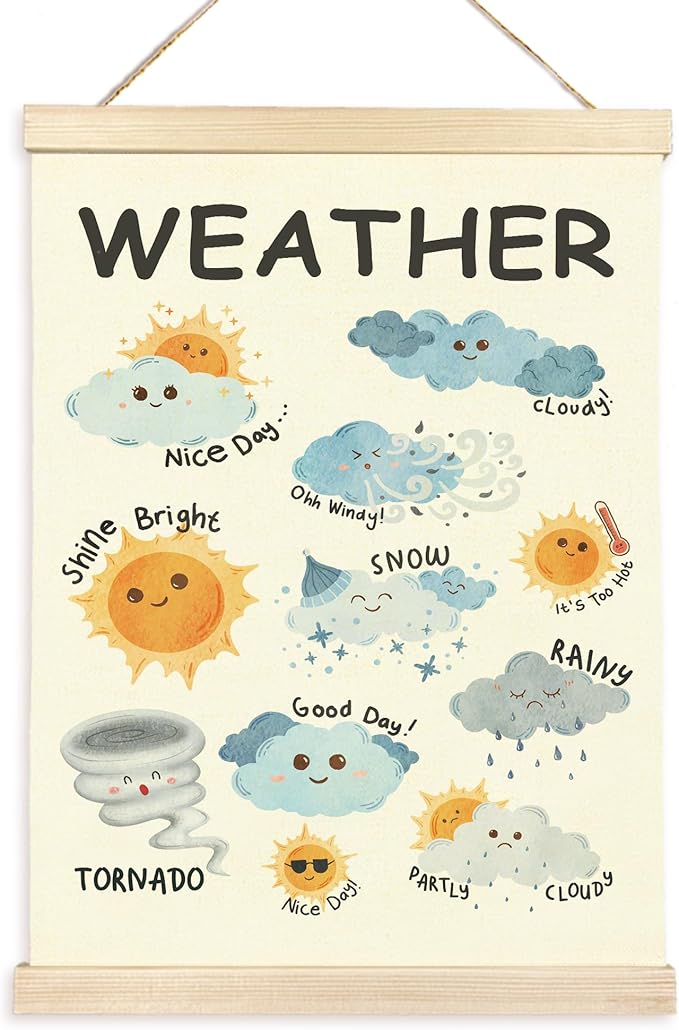 CGBHW Weather Poster Hanger Frame 12x16, Classroom Weather Educational Preschool Poster, Toddlers 1-3 Learning Posters Wall Art Hanging Decor for Toddlers Kids Room Nursery Preschool Playroom