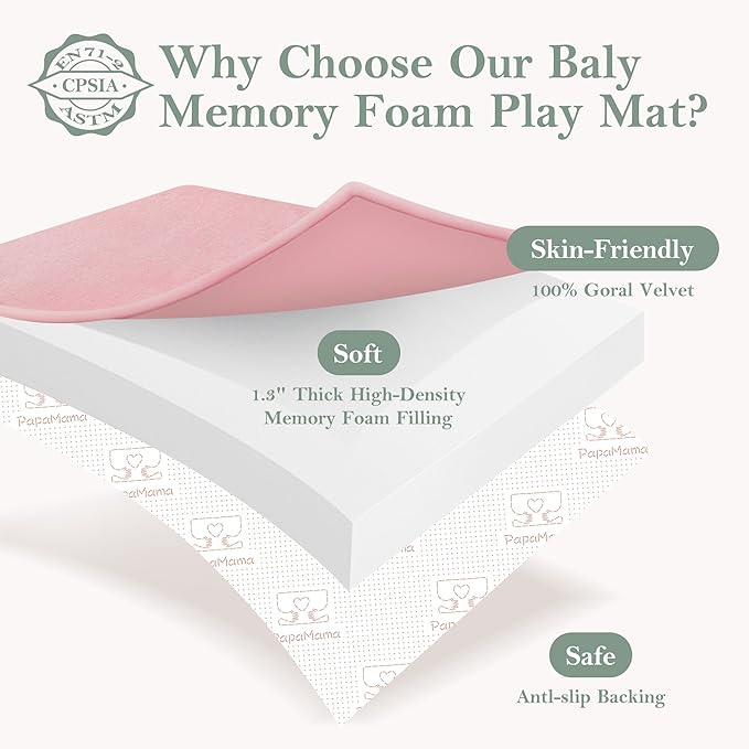 PapaMama Ultra Soft Baby Play Mat for Floor, 1.3" Thick Memory Foam 50x50 Playpen Mat with Non-Slip Backing, Coral Velvet Child Nursery Rug, Tummy Time & Crawling & Yoga Mat for Infant, Toddlers, Kids