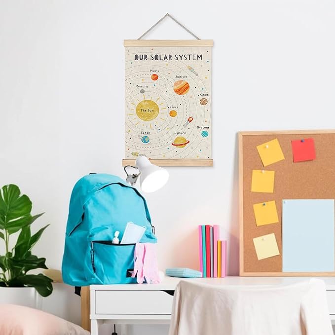 URLLUAE Solar System Poster Hanger Frame, Outer Space Room Decor, Solar System for Kids, 12x16 Inches (white)