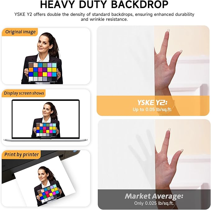 YSKE-Y2 Heavy Duty Photo Backdrop, 10x8ft White Seamless Fabric Background Photography Backdrop Curtain Screen for Photoshoot Video Studio Party