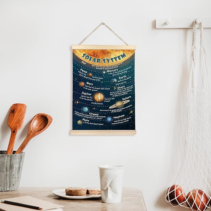 CGBHW Solar System Poster Hanger Frame, Outer Space Planet Posters Wall Art Hanging Decor for Toddler Boy Kids Room Playroom Nursery，Astronomical Education Wall Art Decor, 12x16Inch
