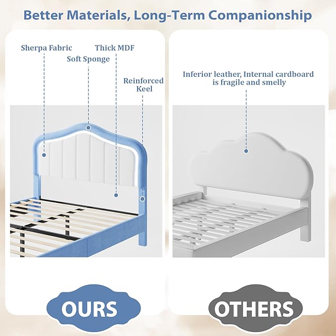 GarveeHome Upholstered Full Size Bed Frame with Led Lights and Storage Drawer, Cute Velvet Led Bed Frame with Headboard for Kids, Girls, Boys, No Box Spring Needed, Wooden Slats, Noise Free, Blue