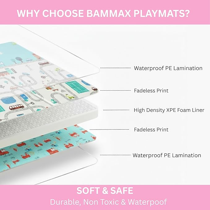 Bammax Extra Large 78" x 70" x 0.4" XPE Foam Baby Play Mat + Travel Bag | Waterproof, Reversible & Foldable Padded Playmat | Baby Crawling Mat & Kids Play Mat – Cars & Fire Engine