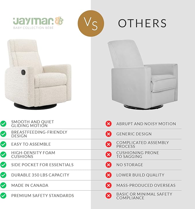 Jaymar Nelly Modern Nursery Glider Recliner Chair – Cozy Nursing Chair with 360° Swivel for New Parents, Gentle Motion, Compact Design, Lumbar Support – Made in Canada (Pearl/Puppy Fabric)