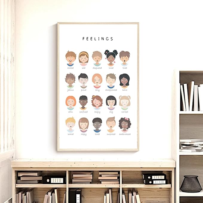 Feelings Learning Poster, Emotions Chart for Kids, Montessori Classroom Wall Art, Educational Toddler Decor (Unframed) (9x11)