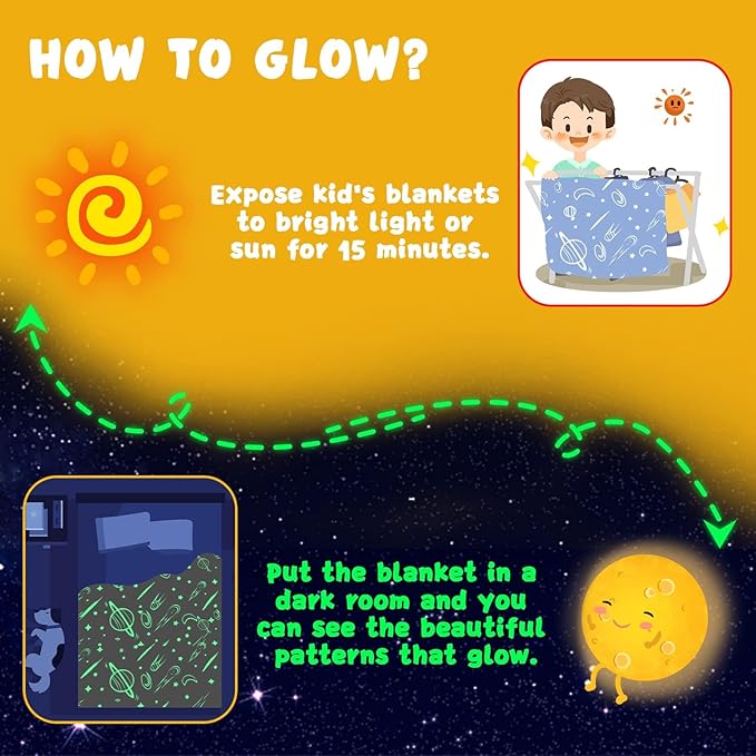 inhand Blue Space Toys Glow in the Dark Stars Blanket Birthday Gifts for Boys Cute Kids Blanket and Funny Space Planet Moon Galaxy Room Decor for Age 3 4 5 6 7 8 9 10 11 12 13 Year Old (40''x60''Blue)