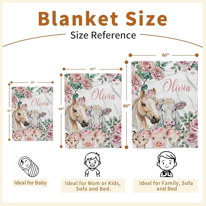 Personalized Baby Blankets for Boys Girls, Custom Baby Blanket with Name, Farm Animals Blanket Personalized, Receiving Swaddle Blanket Suitable for Infants & Toddler, (60" x80)