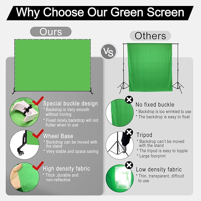 7x6.5ft Green Screen Backdrop Kit,Movable Backdrop Stand with Wheels and Greenscreen Background for Video Recording,Streaming.