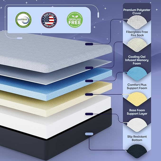 Celestial Sleep Aurora Adjustable Bed Base (Frame) + 12 inch Gel Memory Foam Mattress (Medium Soft), Easy Assembly, Head and Foot Lift, Zero Gravity, Memory Positions, CertiPUR-US Bed - King
