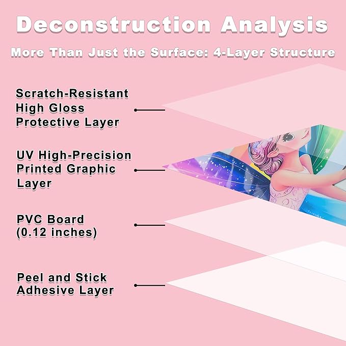 3D Fairy Wall Stickers for Girls Room Decor Wall Decals Peel and Stick for Girls Bedroom Large Pink Princess Pictures Kids Murals Wallpaper Art Inspirational Decor for Nursery Toddler
