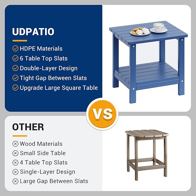 UDPATIO 2-Tier Side Table, 19x16x17.8 in, Blue, Adirondack End Table, Indoor & Outdoor Use