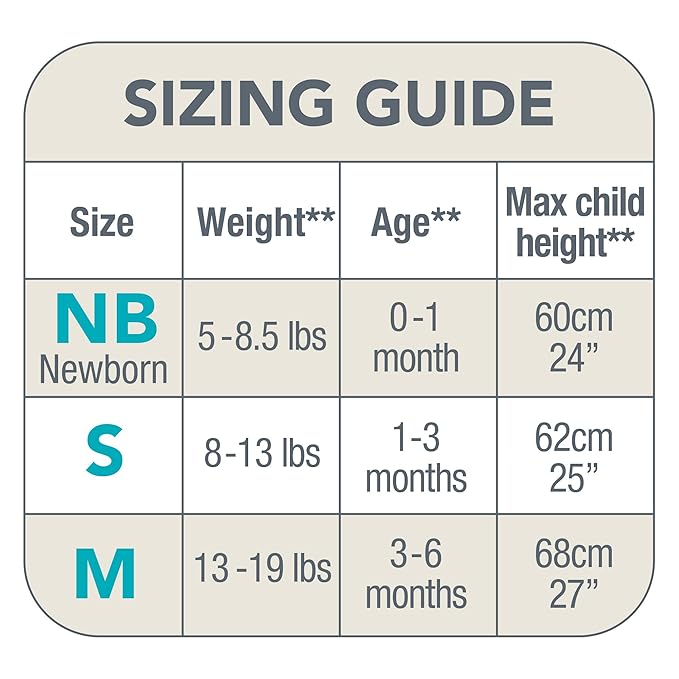 Love to Dream Swaddle UP, Baby Sleep Sack, 1.0 TOG, 5-8.5 lbsm, Self-Soothing Swaddles for Newborns, Get Longer Sleep, Snug Fit Helps Calm Startle Reflex, New Born Essentials for Baby, Gray Stardust